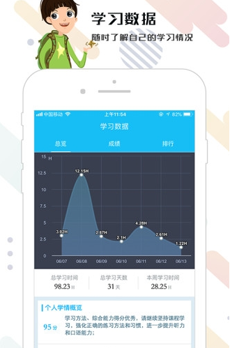 WeSpeak軟件2