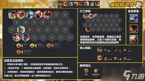 金九游娱乐铲铲之战S7怒翼龙瑟提怎么玩(图2)