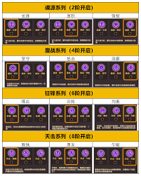 南宫NG28-守护之境如何解锁命魂