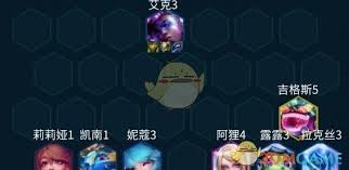 mgm美高梅登录中心|清舞比翼双飞|金铲铲s15拉克丝技能是什么