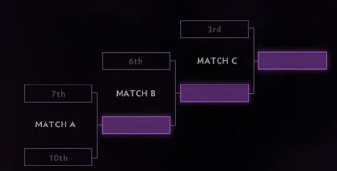 TI4