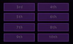 TI4