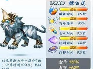 《天天酷跑》鳳凰與糖白虎哪個(gè)好_屬性對(duì)比