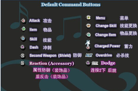 魔塔吧群俠傳4