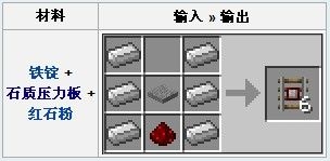 《我的世界》探測(cè)鐵軌怎么做？探測(cè)鐵軌有什么用