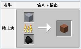 《我的世界》粘土塊怎么得？粘土塊有什么用