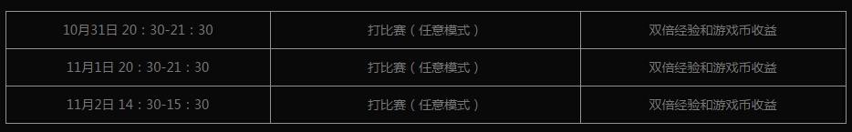 《NBA2KOL》萬圣節(jié)主題活動內(nèi)容介紹