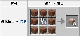 我的世界硬化粘土制作攻略