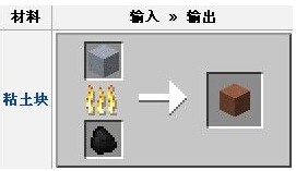 我的世界硬化粘土制作攻略