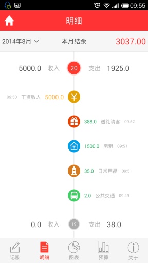 財(cái)富錦囊1
