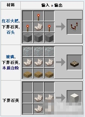 我的世界下界石英怎么用