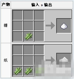 我的世界甘蔗怎么種