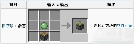 我的世界活塞怎么合成