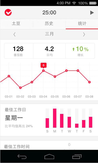 番茄土豆1