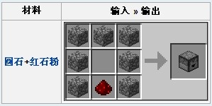 我的世界投擲器怎么合成