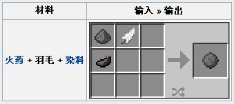 我的世界羽毛怎么做