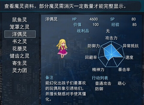 魔靈討伐隊(duì)2：逢魔之途5