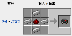 我的世界指南針怎么做