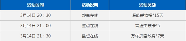 《NBA2KOL》3月周末活動內(nèi)容介紹