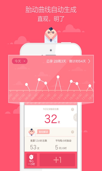胎動隨心記2