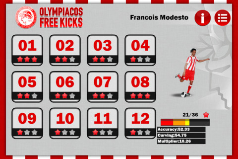 Olympiacos Free Kicks4