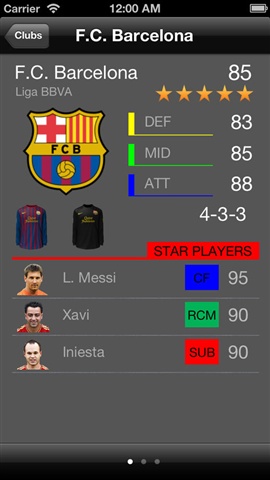 Scout for FIFA 131