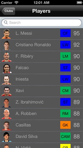 Scout for FIFA 135