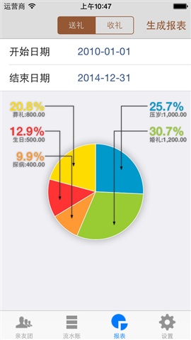 禮金記賬本2