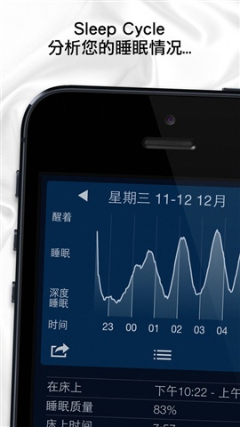 睡眠周期鬧鐘1