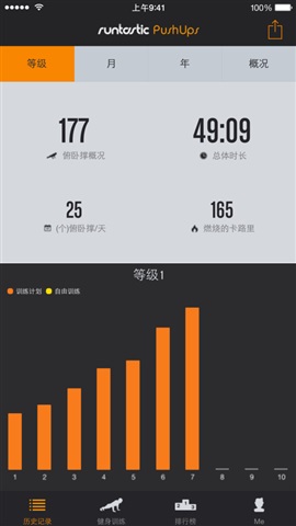 俯臥撐鍛煉3