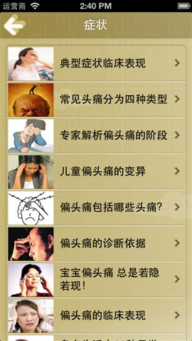 偏頭痛治療大全3