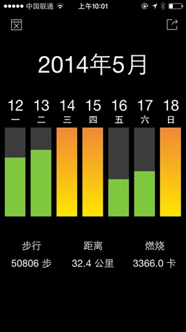 私生活 - 計(jì)步器3