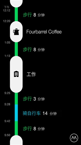 移動2