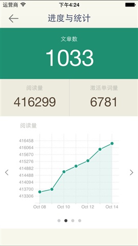 扇貝讀書2