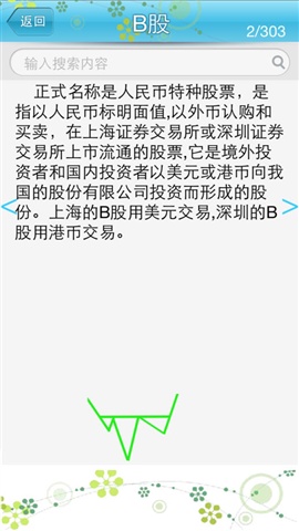 股票入門知識2
