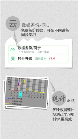 完美規(guī)劃背單詞(含語音)5