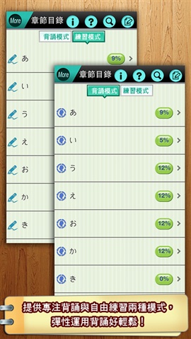 日語常用句型1000-12