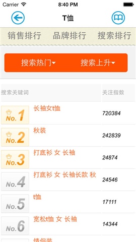 什么值得買5