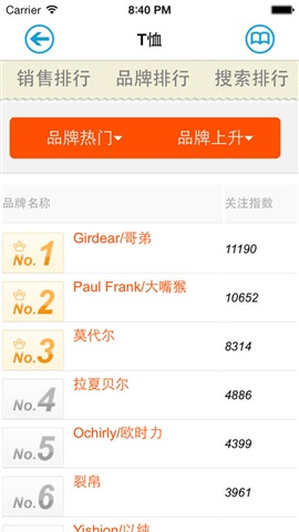 什么值得買4