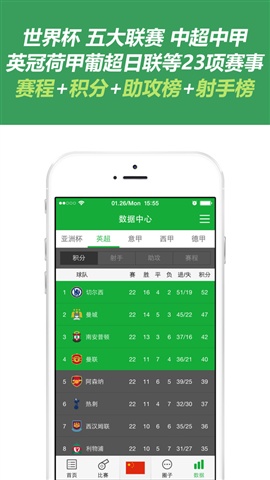 懂球帝 - 世界杯足球迷神器4