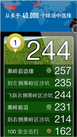 高爾夫GPS2