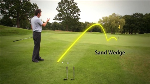 Everyday Golf Coach4