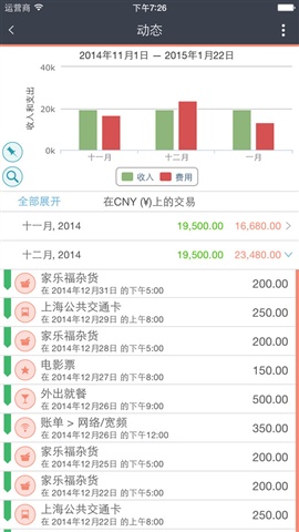 MoneyWiz 2 - 私人理財2
