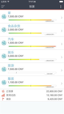 MoneyWiz 2 - 私人理財3