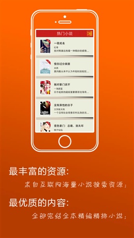 熱門小說排行榜2