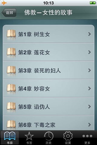 佛教故事大全2