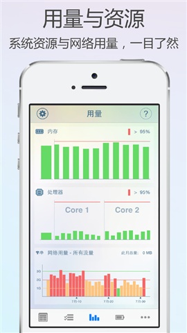手機(jī)醫(yī)生5