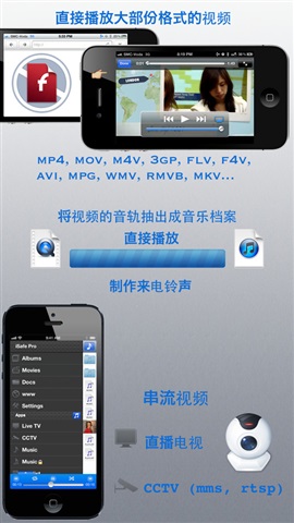 超強(qiáng)工具 專業(yè)版2