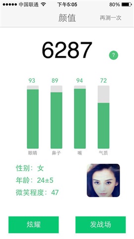顏值2