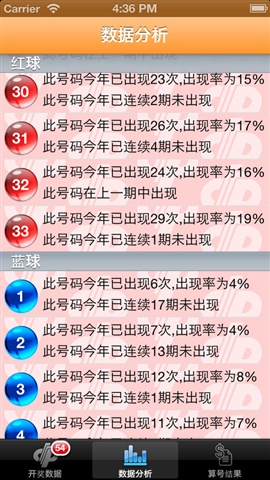 神機妙算2